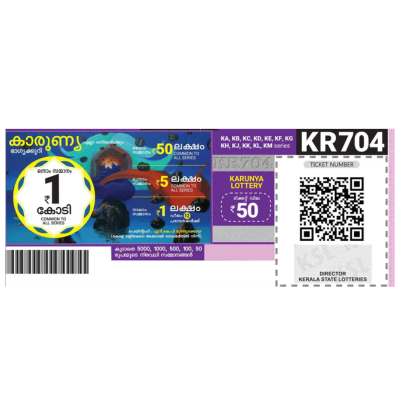 KARUNYA – Saturday Lottery Ticket