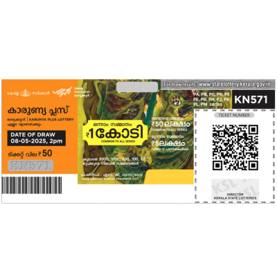KARUNYA PLUS – Thursday Lottery Ticket